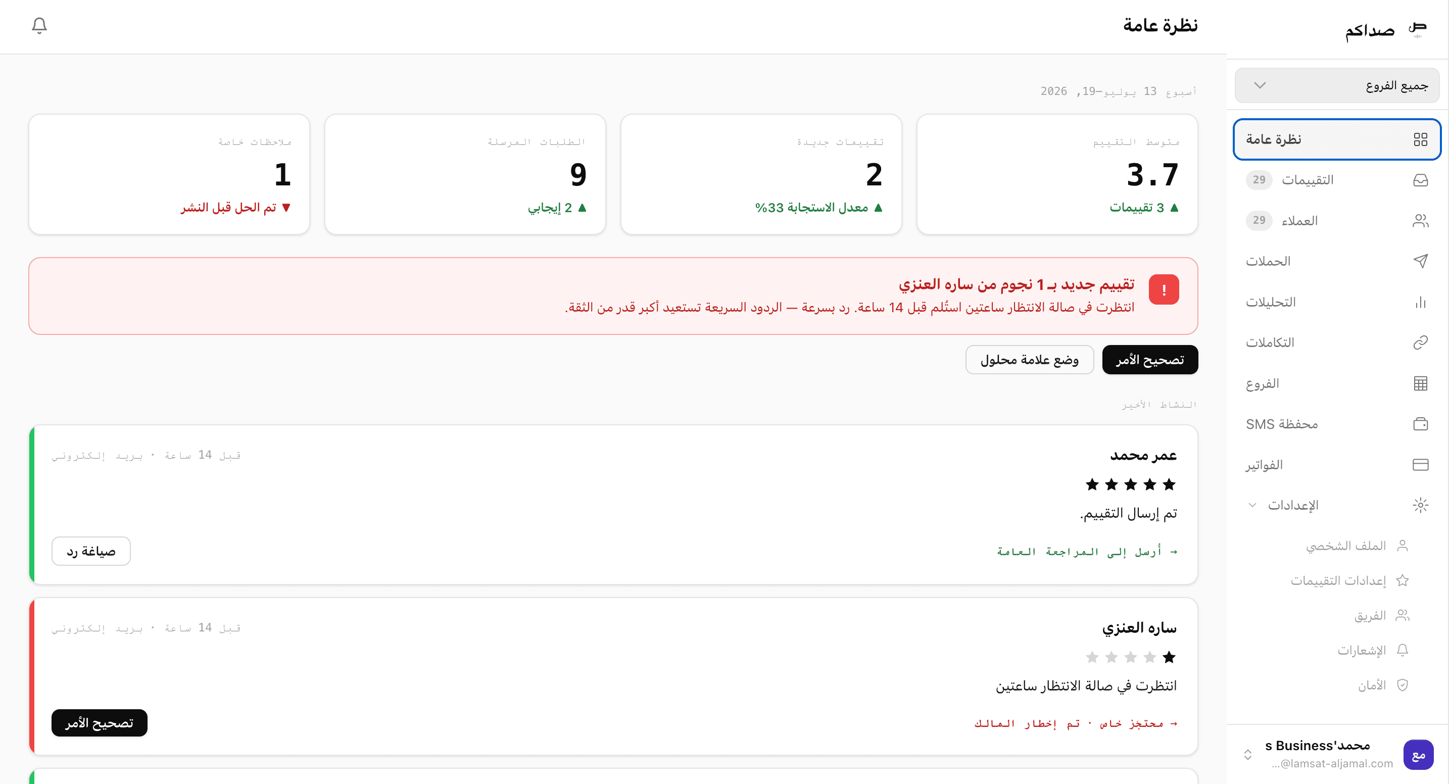 لوحة تحكم صداكم تعرض اتجاه التقييم ونشاط التقييمات الأخيرة